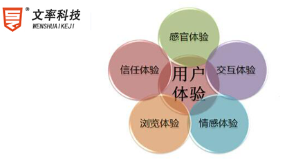 網站建設應重點升級用戶體驗